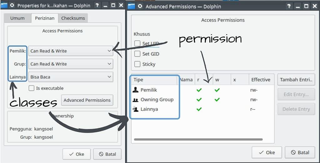 properties file permissions